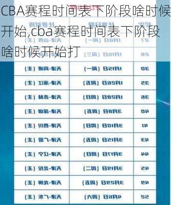 CBA赛程时间表下阶段啥时候开始,cba赛程时间表下阶段啥时候开始打