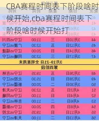 CBA赛程时间表下阶段啥时候开始,cba赛程时间表下阶段啥时候开始打