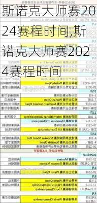 斯诺克大师赛2024赛程时间,斯诺克大师赛2024赛程时间