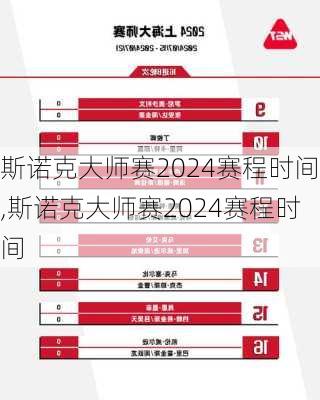 斯诺克大师赛2024赛程时间,斯诺克大师赛2024赛程时间