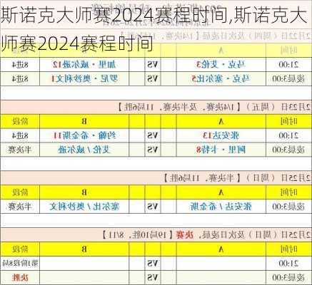 斯诺克大师赛2024赛程时间,斯诺克大师赛2024赛程时间