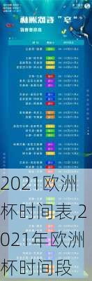 2021欧洲杯时间表,2021年欧洲杯时间段