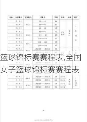 篮球锦标赛赛程表,全国女子篮球锦标赛赛程表