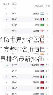 fifa世界排名2021完整排名,fifa世界排名最新排名