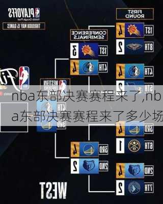 nba东部决赛赛程来了,nba东部决赛赛程来了多少场