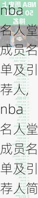 nba名人堂成员名单及引荐人,nba名人堂成员名单及引荐人简介