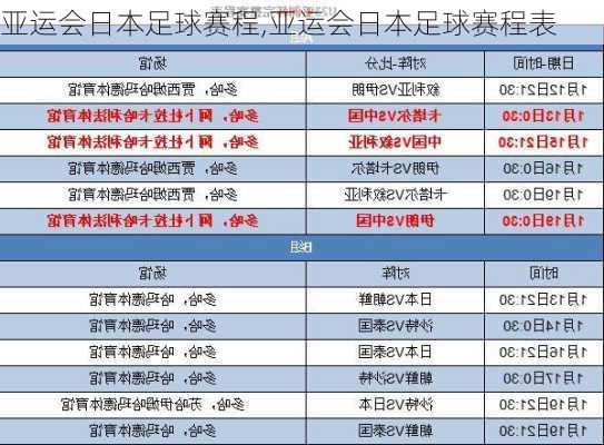 亚运会日本足球赛程,亚运会日本足球赛程表