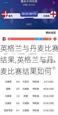 英格兰与丹麦比赛结果,英格兰与丹麦比赛结果如何