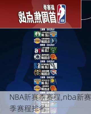 NBA新赛季赛程,nba新赛季赛程排名