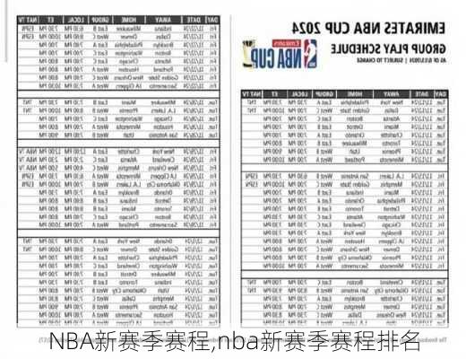 NBA新赛季赛程,nba新赛季赛程排名