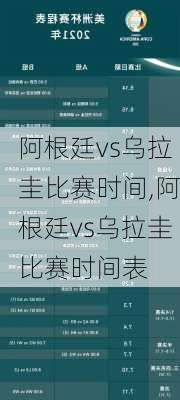 阿根廷vs乌拉圭比赛时间,阿根廷vs乌拉圭比赛时间表