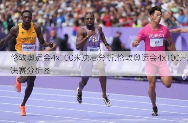 伦敦奥运会4x100米决赛分析,伦敦奥运会4x100米决赛分析图