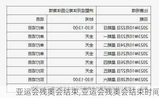 亚运会残奥会结束,亚运会残奥会结束时间