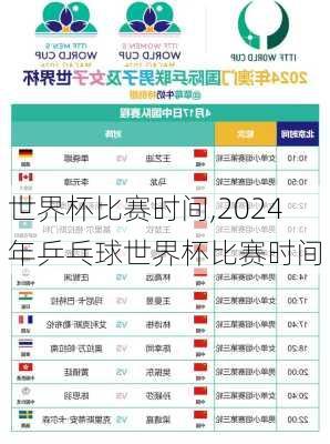 世界杯比赛时间,2024年乒乓球世界杯比赛时间