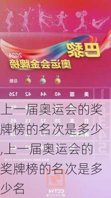 上一届奥运会的奖牌榜的名次是多少,上一届奥运会的奖牌榜的名次是多少名