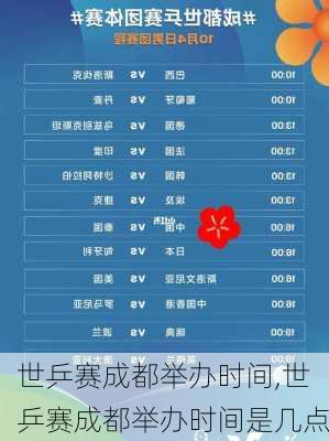 世乒赛成都举办时间,世乒赛成都举办时间是几点