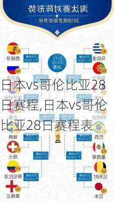 日本vs哥伦比亚28日赛程,日本vs哥伦比亚28日赛程表