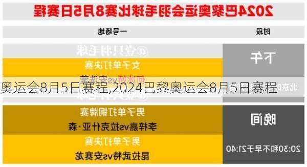 奥运会8月5日赛程,2024巴黎奥运会8月5日赛程