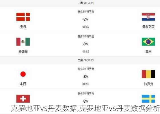 克罗地亚vs丹麦数据,克罗地亚vs丹麦数据分析