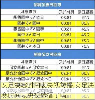 女足决赛时间表央视转播,女足决赛时间表央视转播了吗