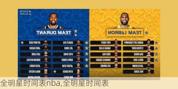 全明星时间表nba,全明星时间表