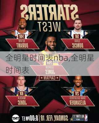 全明星时间表nba,全明星时间表