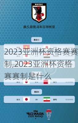 2023亚洲杯资格赛赛制,2023亚洲杯资格赛赛制是什么