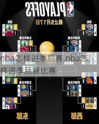 nba怎样进季后赛,nba怎样进季后赛比赛