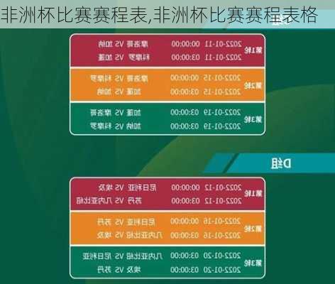 非洲杯比赛赛程表,非洲杯比赛赛程表格