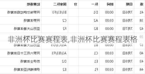 非洲杯比赛赛程表,非洲杯比赛赛程表格