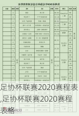 足协杯联赛2020赛程表,足协杯联赛2020赛程表格