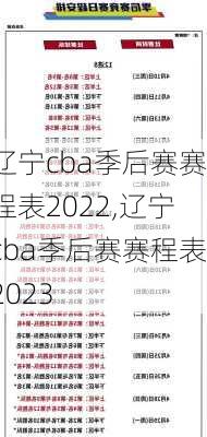 辽宁cba季后赛赛程表2022,辽宁cba季后赛赛程表2023