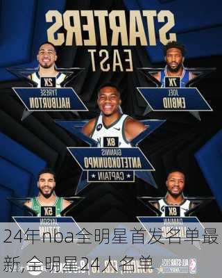 24年nba全明星首发名单最新,全明星24人名单