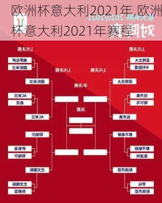 欧洲杯意大利2021年,欧洲杯意大利2021年赛程