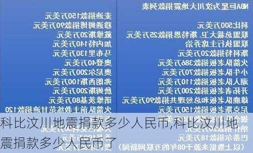 科比汶川地震捐款多少人民币,科比汶川地震捐款多少人民币了