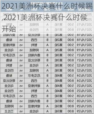 2021美洲杯决赛什么时候踢,2021美洲杯决赛什么时候开始