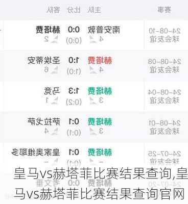 皇马vs赫塔菲比赛结果查询,皇马vs赫塔菲比赛结果查询官网