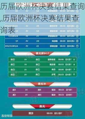 历届欧洲杯决赛结果查询,历届欧洲杯决赛结果查询表