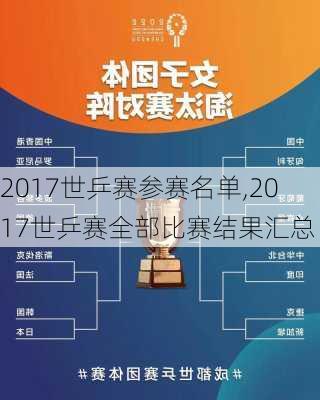 2017世乒赛参赛名单,2017世乒赛全部比赛结果汇总