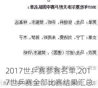 2017世乒赛参赛名单,2017世乒赛全部比赛结果汇总