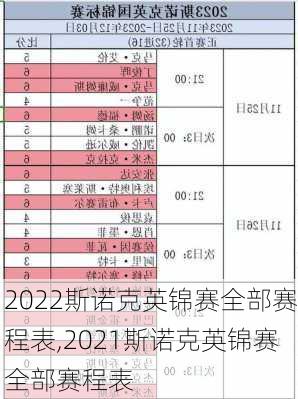 2022斯诺克英锦赛全部赛程表,2021斯诺克英锦赛全部赛程表