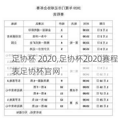 足协杯 2020,足协杯2020赛程表足协杯官网