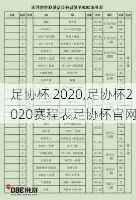 足协杯 2020,足协杯2020赛程表足协杯官网