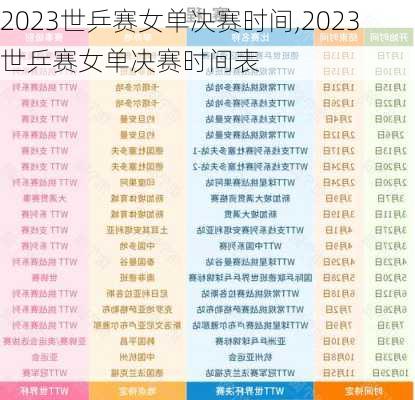 2023世乒赛女单决赛时间,2023世乒赛女单决赛时间表