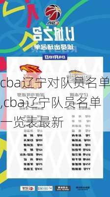 cba辽宁对队员名单,cba辽宁队员名单一览表最新