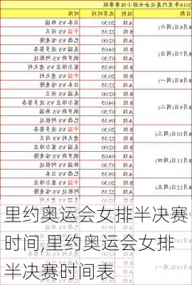 里约奥运会女排半决赛时间,里约奥运会女排半决赛时间表