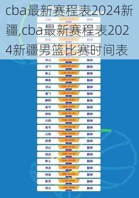 cba最新赛程表2024新疆,cba最新赛程表2024新疆男篮比赛时间表