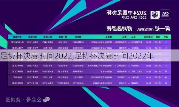 足协杯决赛时间2022,足协杯决赛时间2022年