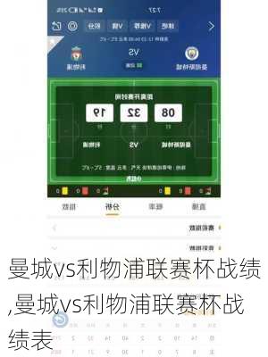 曼城vs利物浦联赛杯战绩,曼城vs利物浦联赛杯战绩表