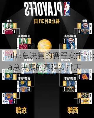 nba总决赛的赛程安排,nba总决赛的赛程安排表